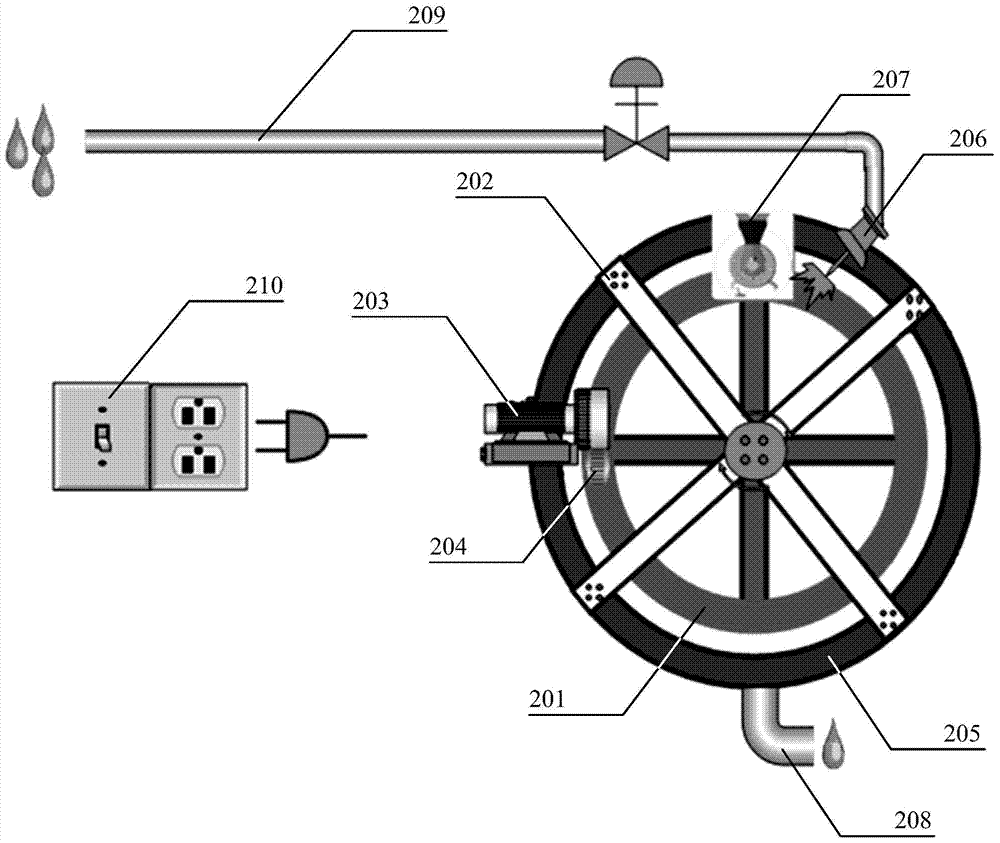 Rail flaw detection dynamic test device