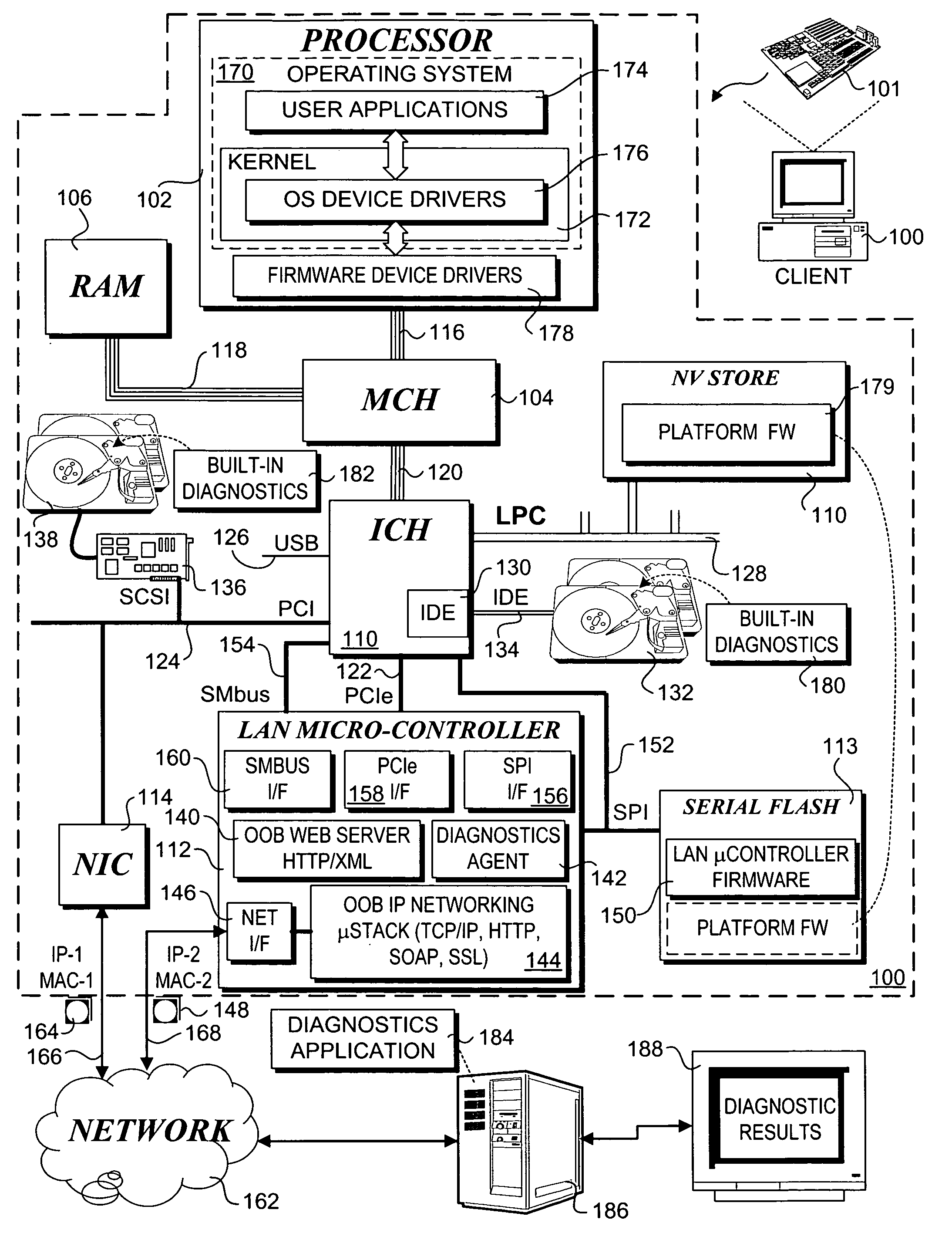 Method and apparatus for performing disk diagnostics and repairs on remote clients