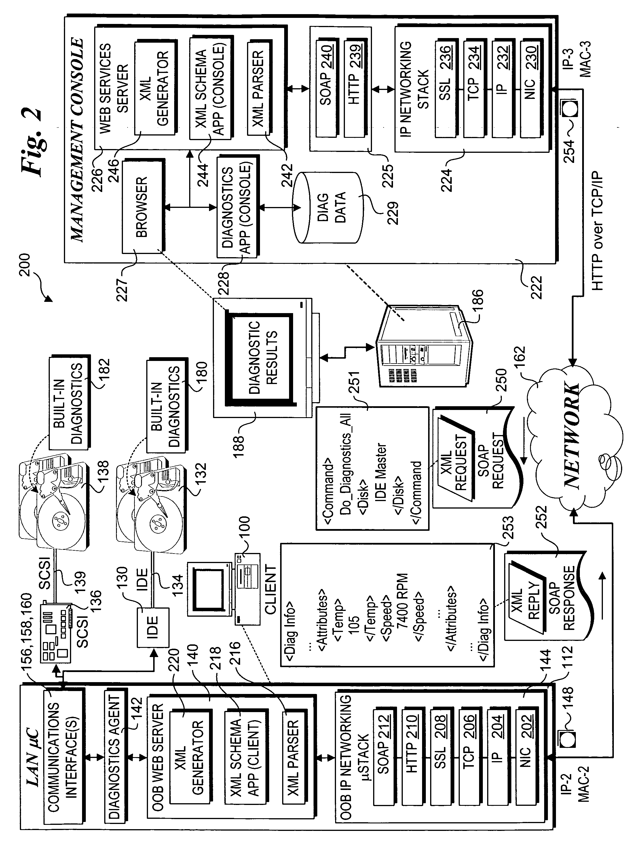 Method and apparatus for performing disk diagnostics and repairs on remote clients