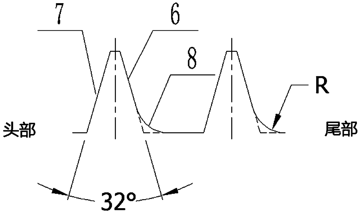 Waterproof combination self-tapping screw