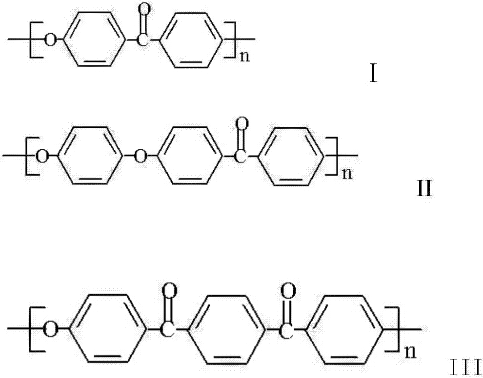 Polyaryletherketone resin-based suspension sizing agent for carbon fibers and preparation method thereof