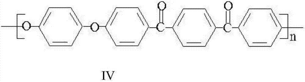 Polyaryletherketone resin-based suspension sizing agent for carbon fibers and preparation method thereof