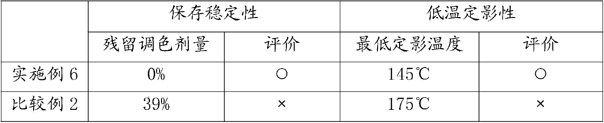 Adhesive resin of color matching agent and color matching agent