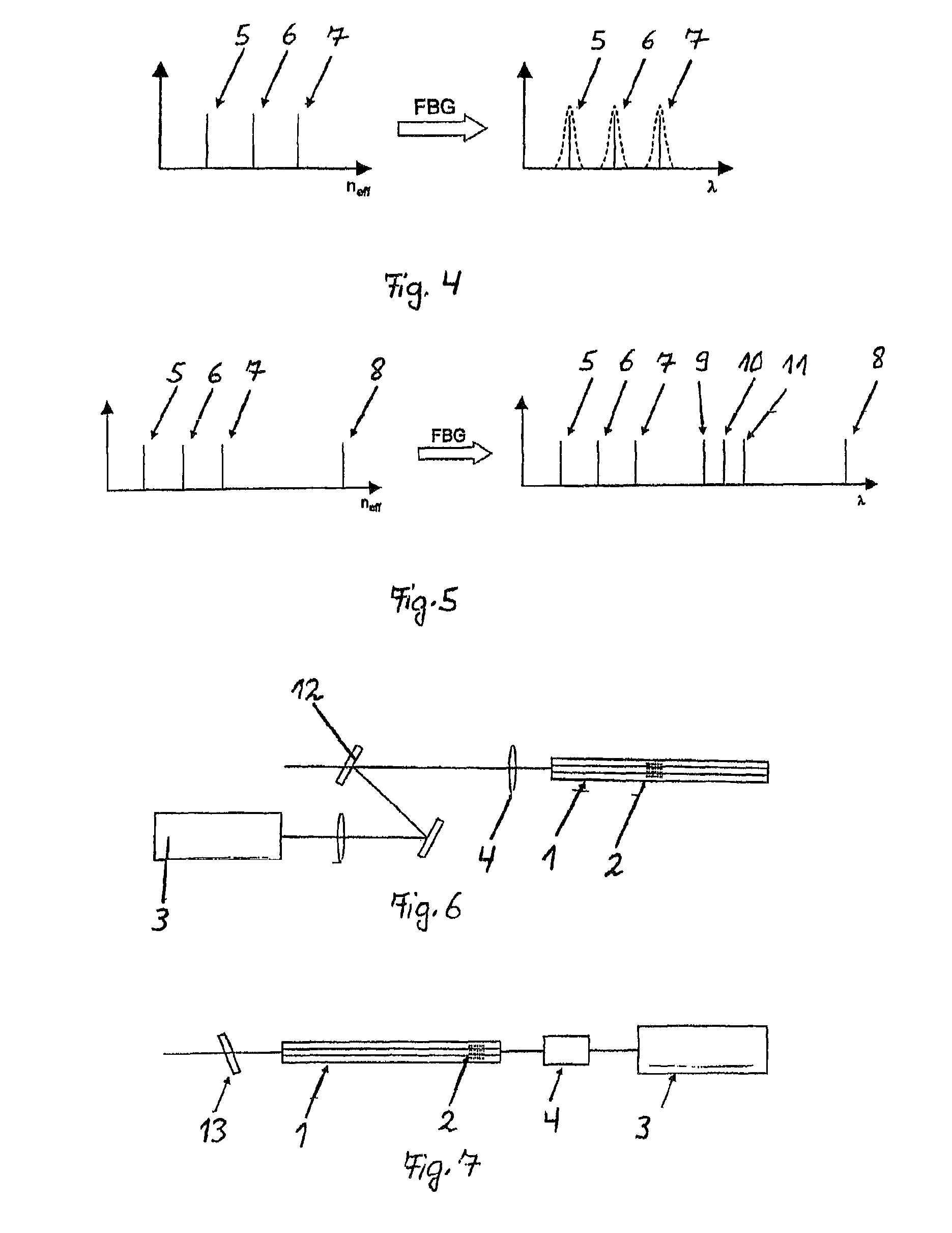 Generation of azimuthally or radially polarized radiation in optical waveguides