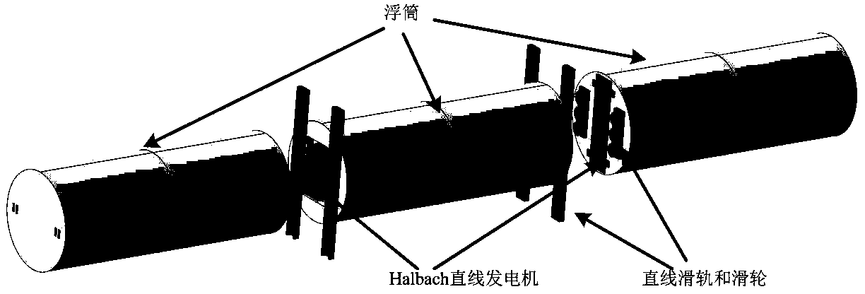 Novel multi-buoy direct-driven type wave power generation device