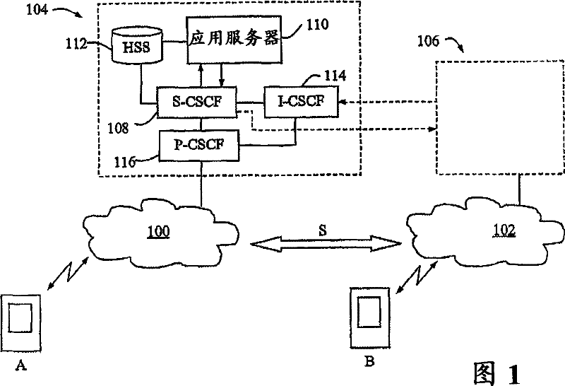 Method and system for distributing service messages from clients to service applications