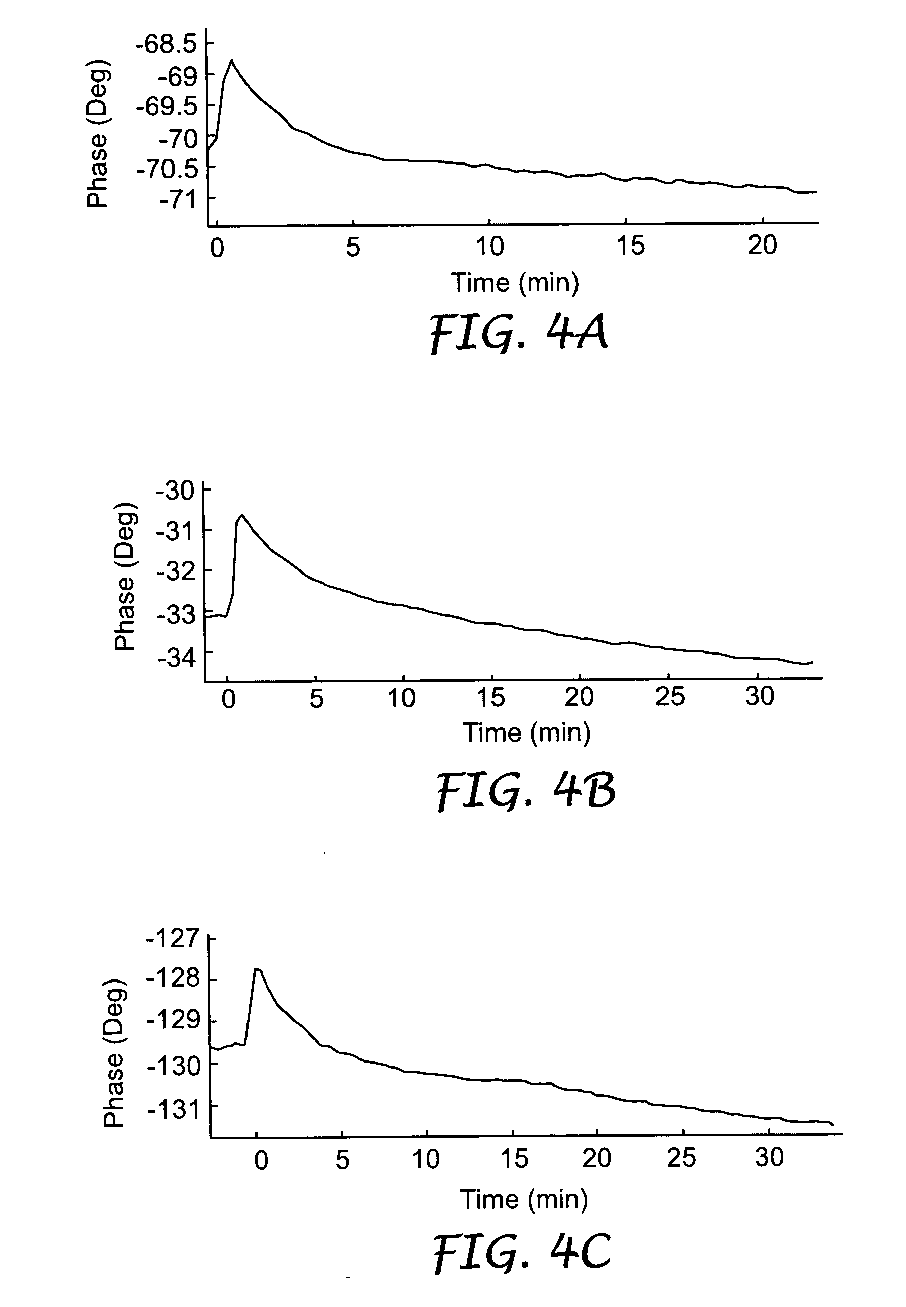 Staphylococcus detection