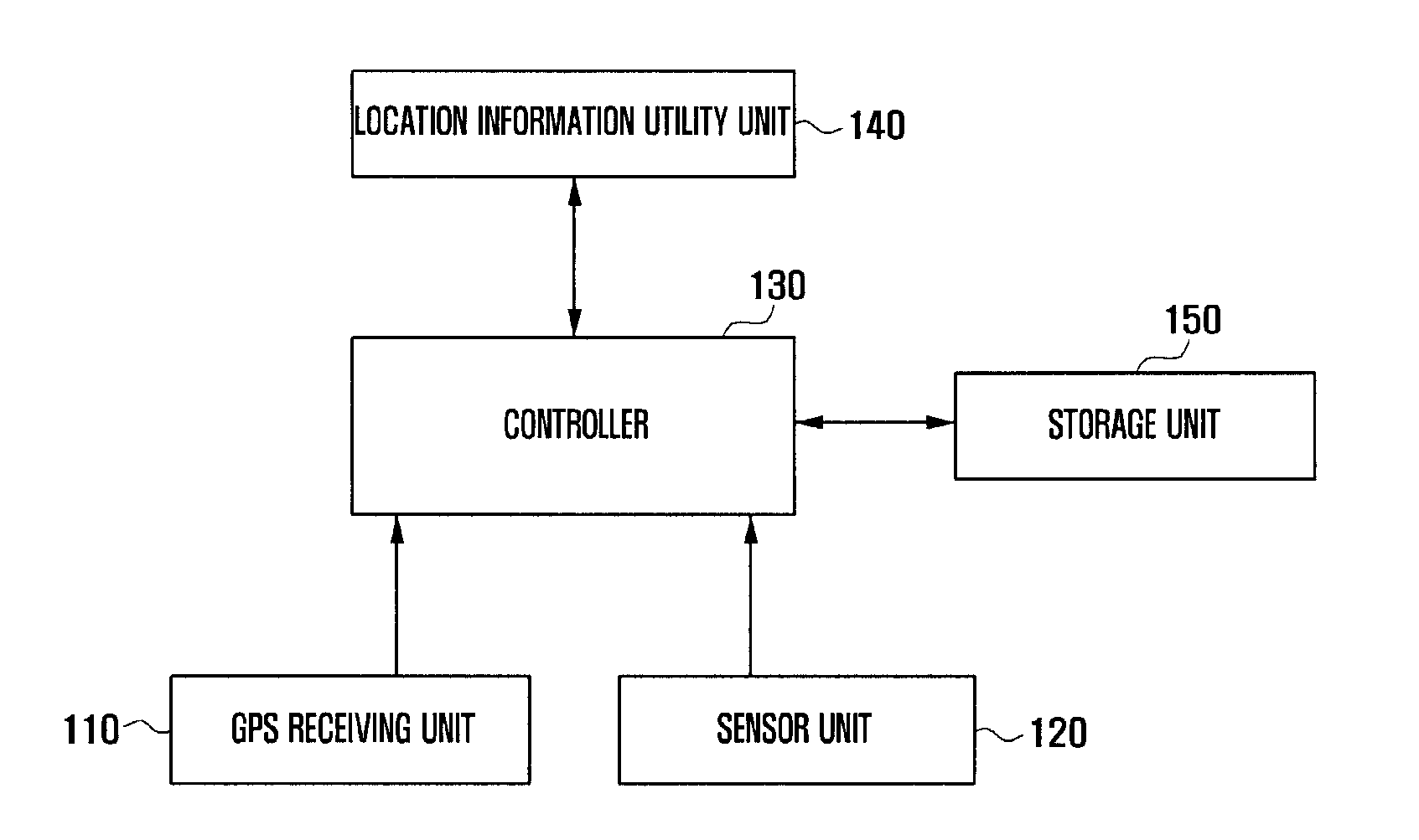 Method for providing reliability of reckoning location and mobile terminal therefor