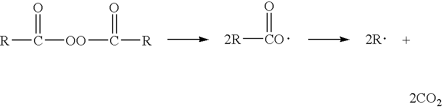 Stable organic peroxide compositions