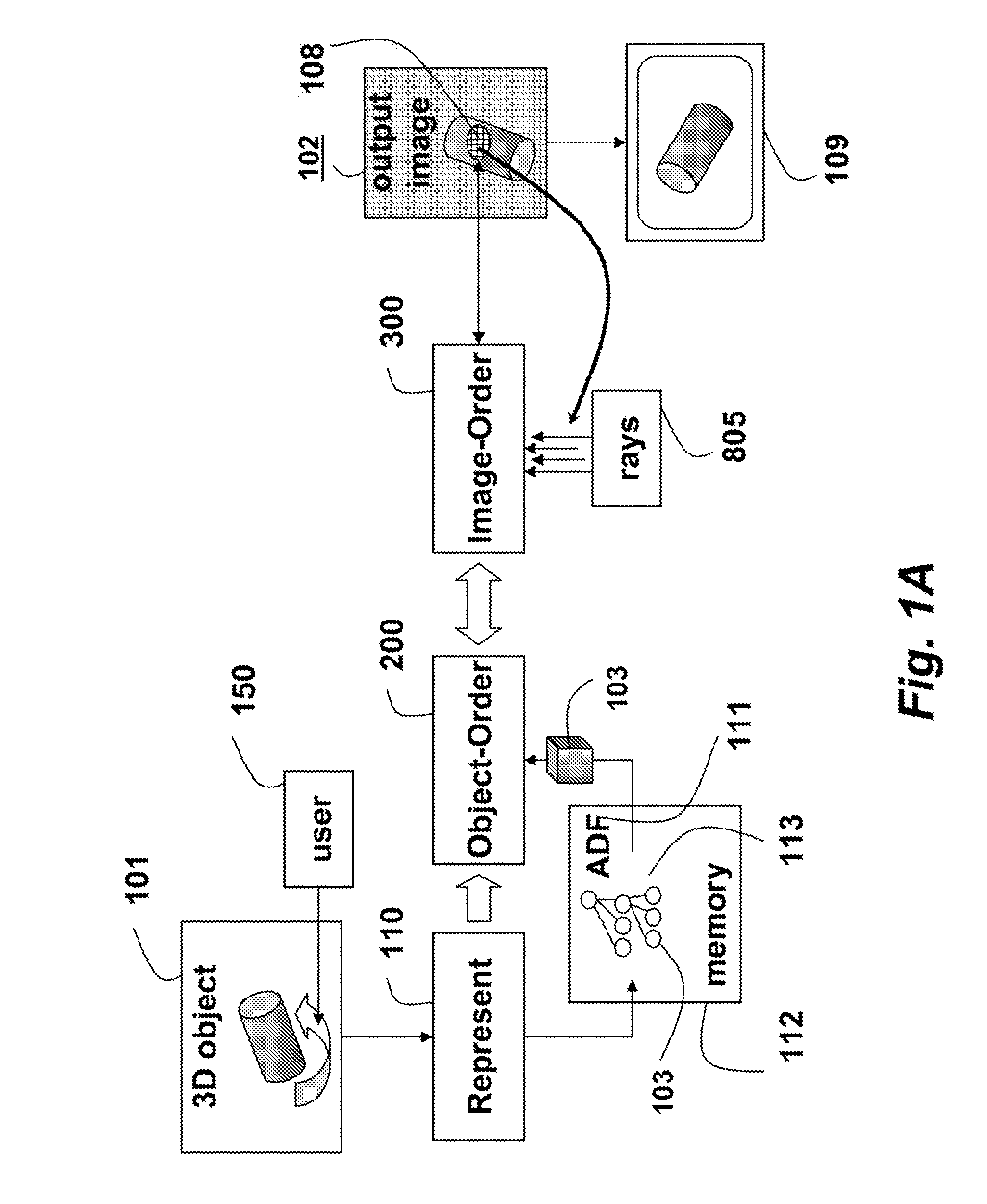 Method and System for Rendering 3D Distance Fields