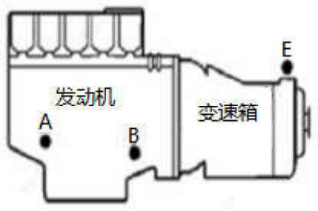 Gearbox auxiliary suspension cushion assembly for heavy truck