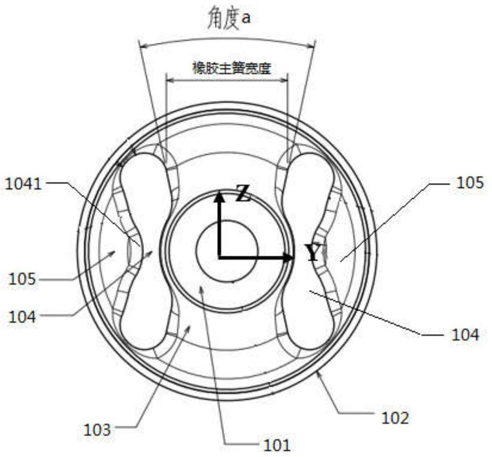 Gearbox auxiliary suspension cushion assembly for heavy truck