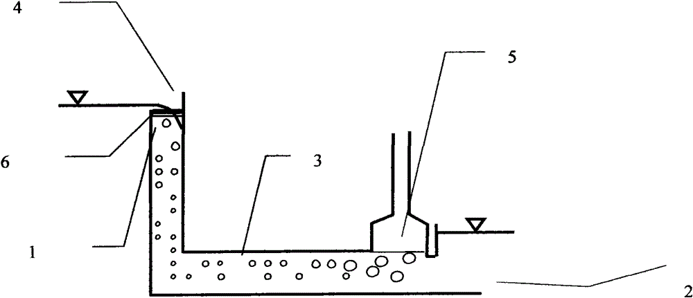 A liquid-gas energy screen efficiency device