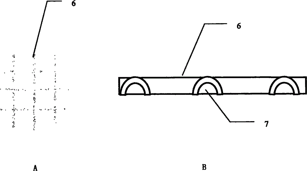 A liquid-gas energy screen efficiency device