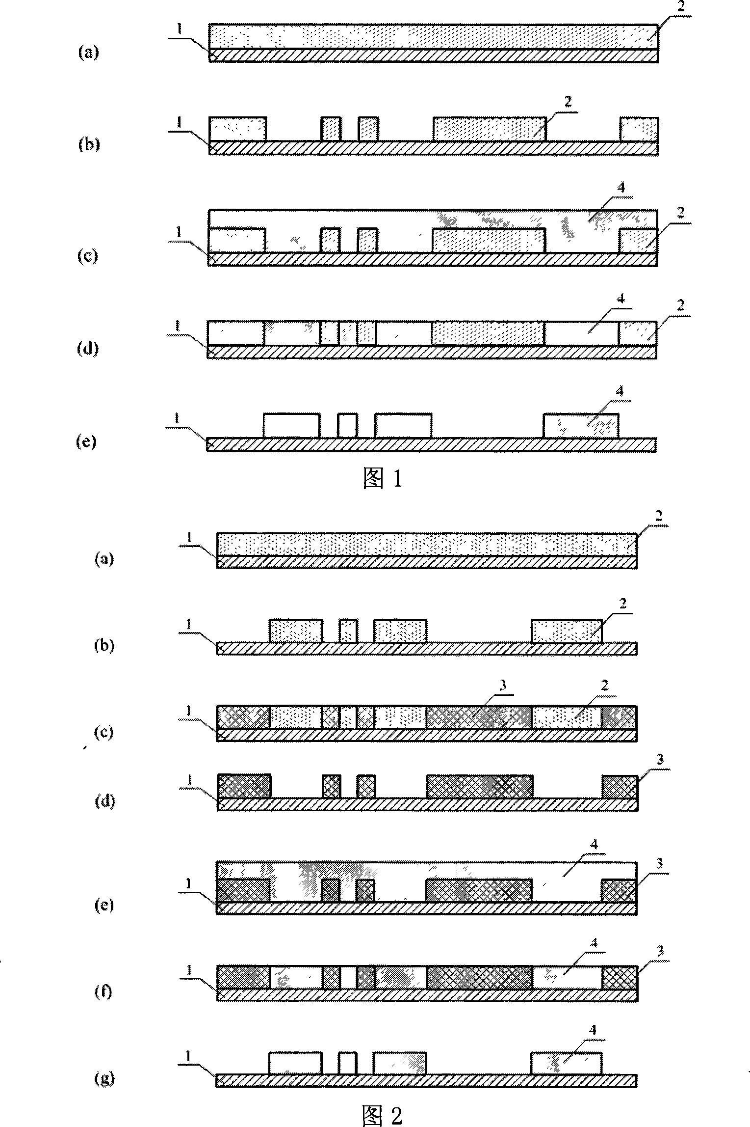 Universal film material graphics method