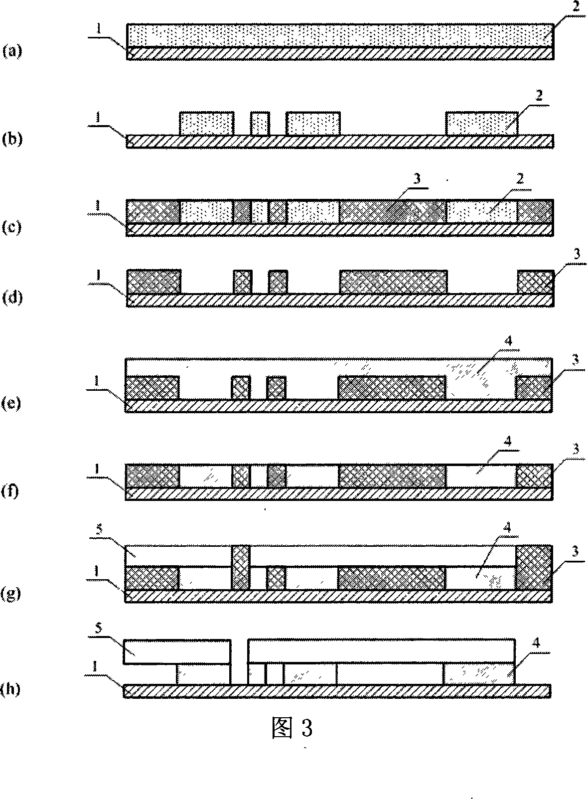 Universal film material graphics method