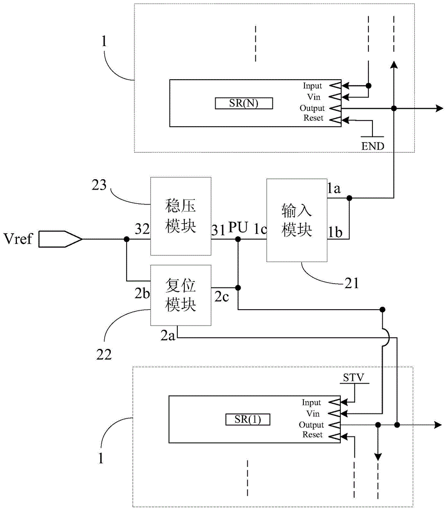 Gate driving circuit, display panel and touch display device