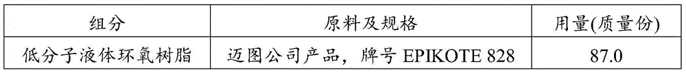 Aqueous epoxy terrace paint and preparation method thereof