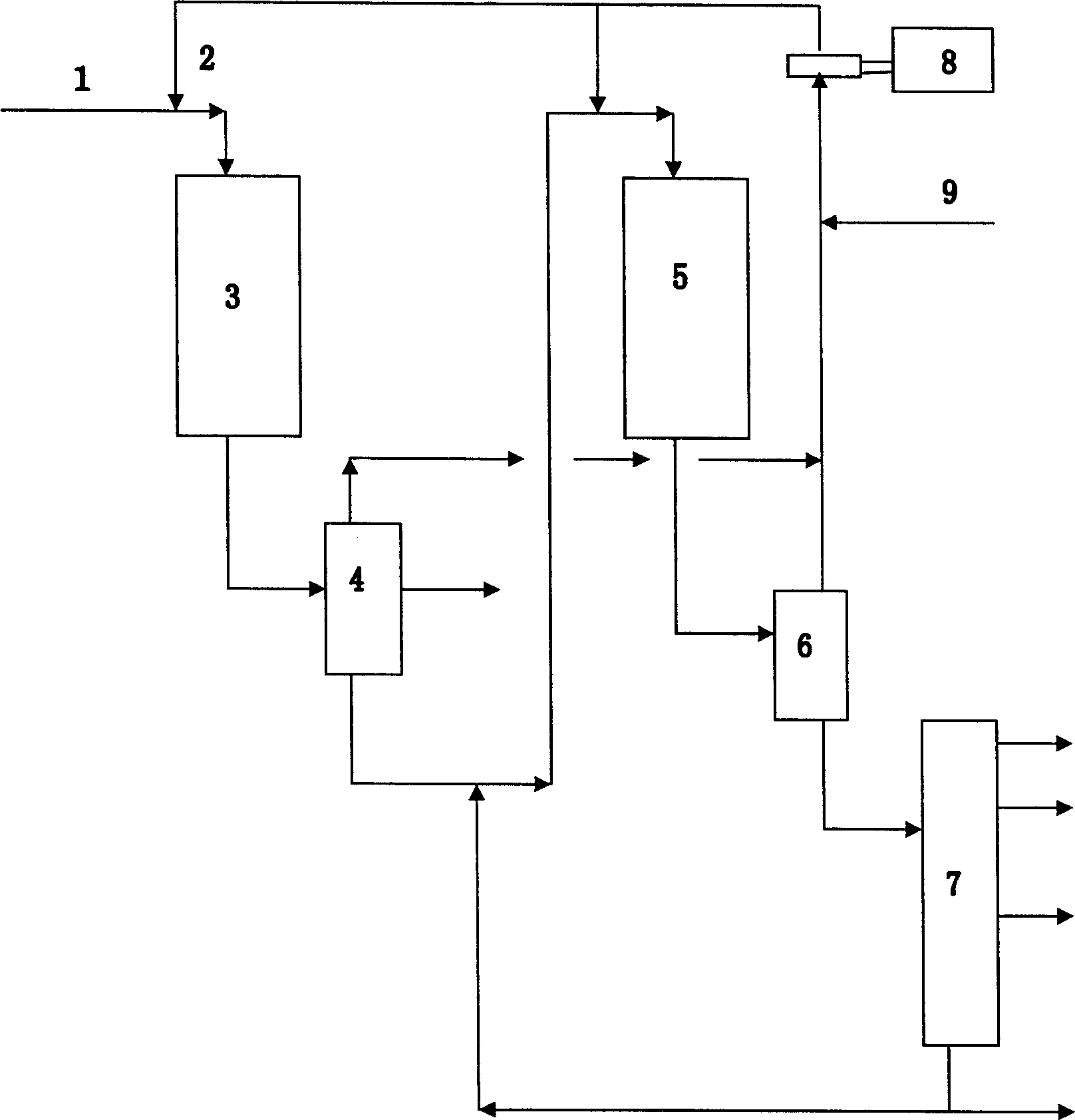 Coal tar hydrocracking method