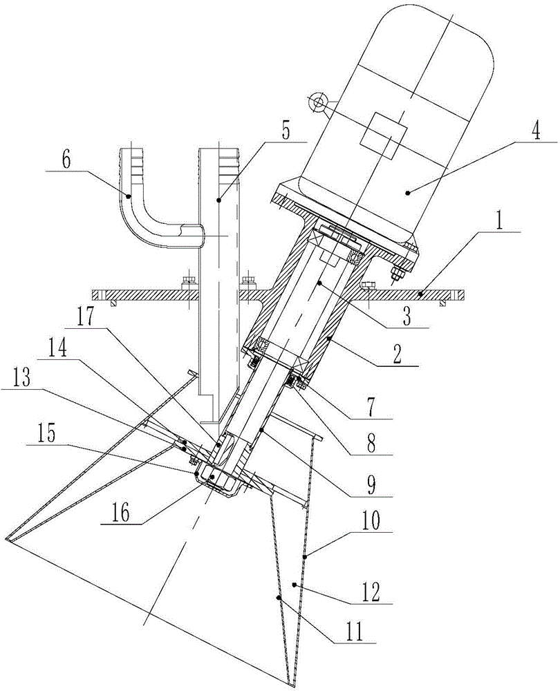 Distribution device of centrifugal machine