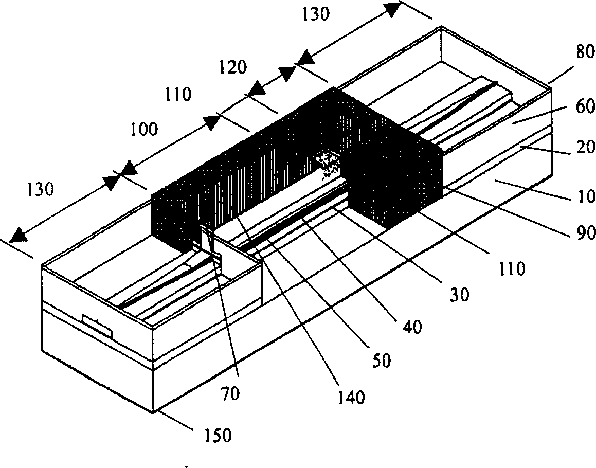 Monochip integrating method for electric absorbing modulator of light amplifier and moulding spot converter