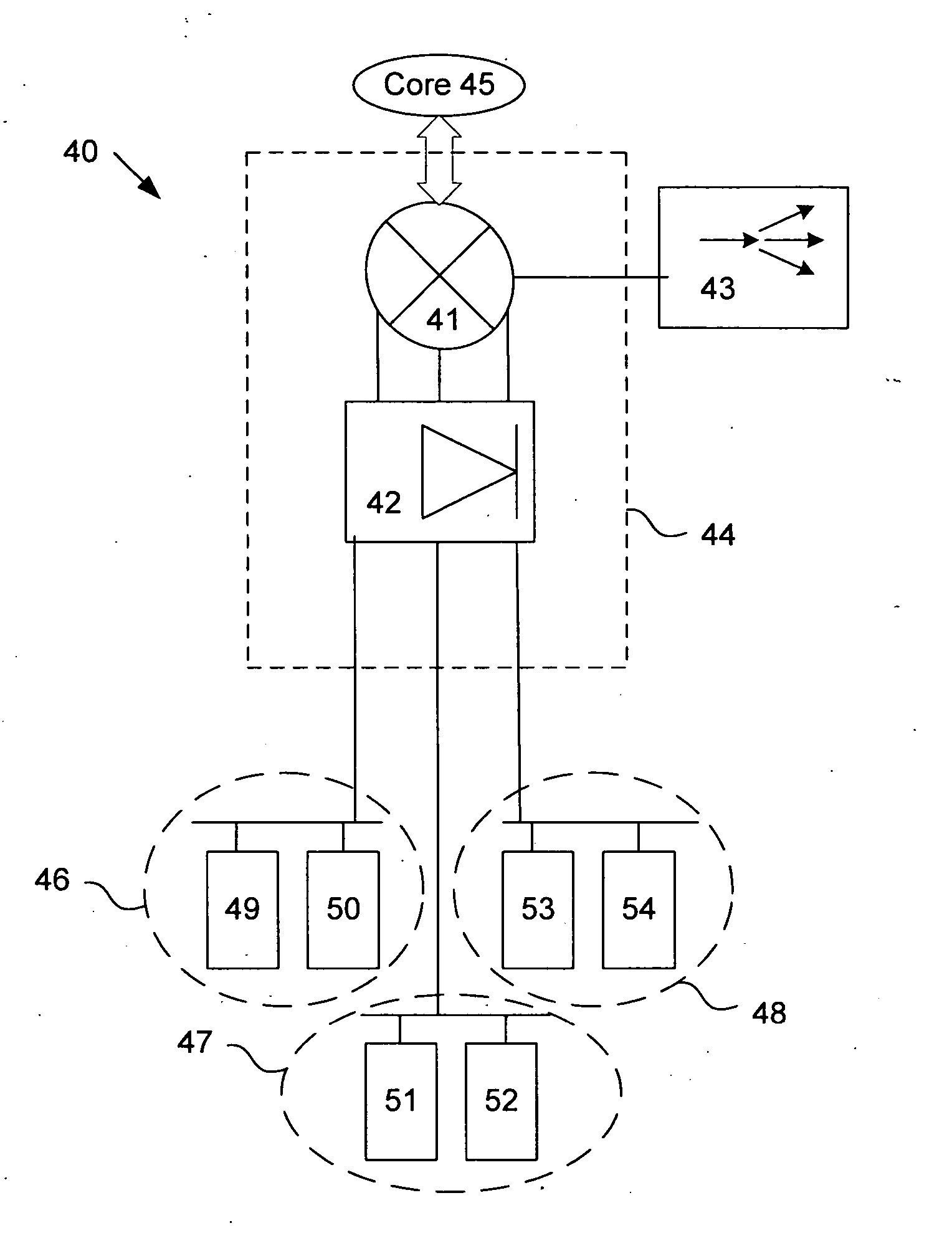 One arm data center topology with layer 4 and layer 7 services