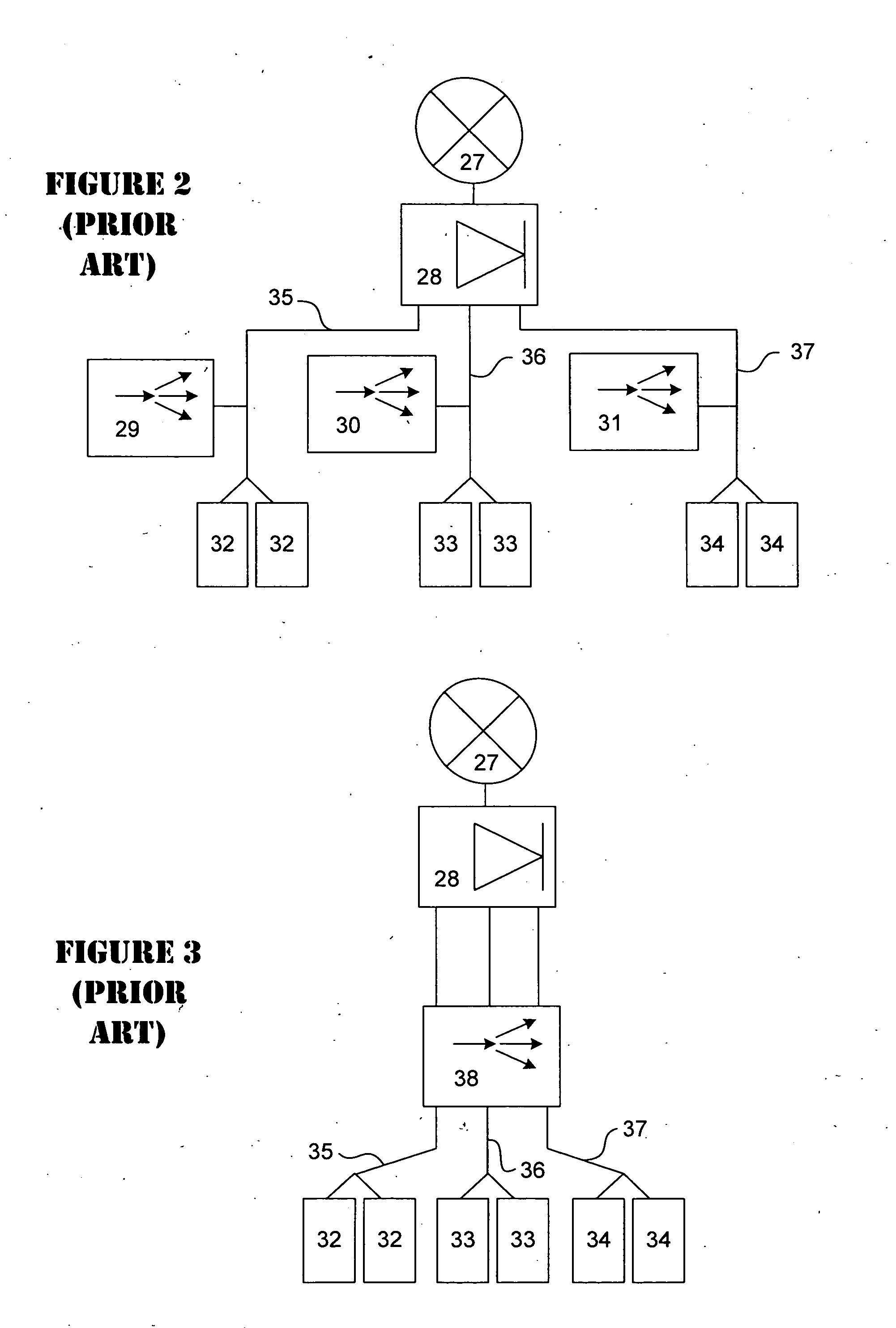 One arm data center topology with layer 4 and layer 7 services