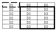 Anti-Intra-Frame Error Propagation Method in Fast Video Coding