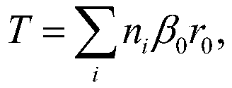 Anti-Intra-Frame Error Propagation Method in Fast Video Coding