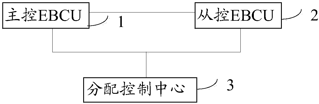 Power management method and system for hydraulic brake system of magnetic levitation train, and rail vehicle