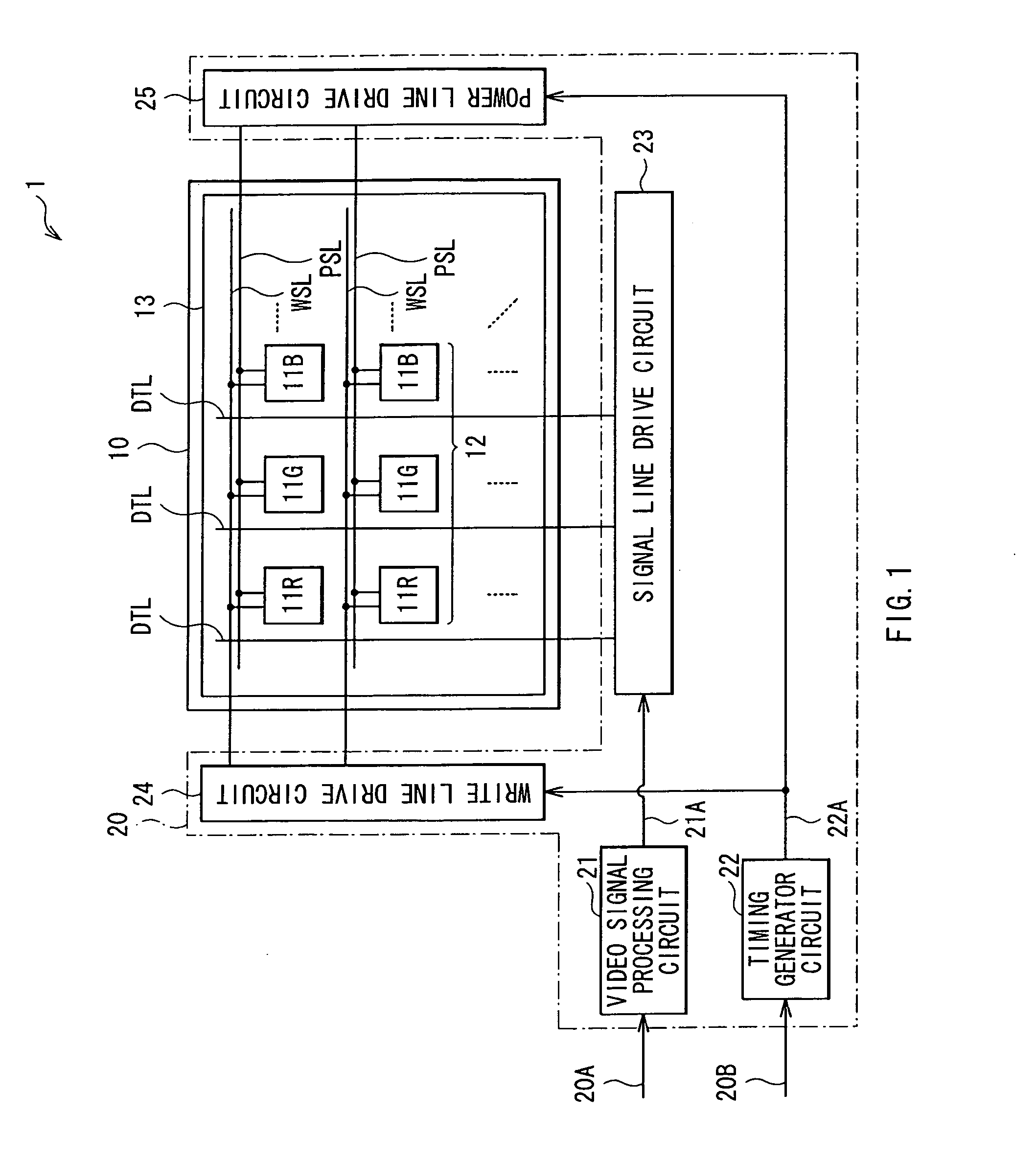 Display device, method of driving the display device, and electronic device