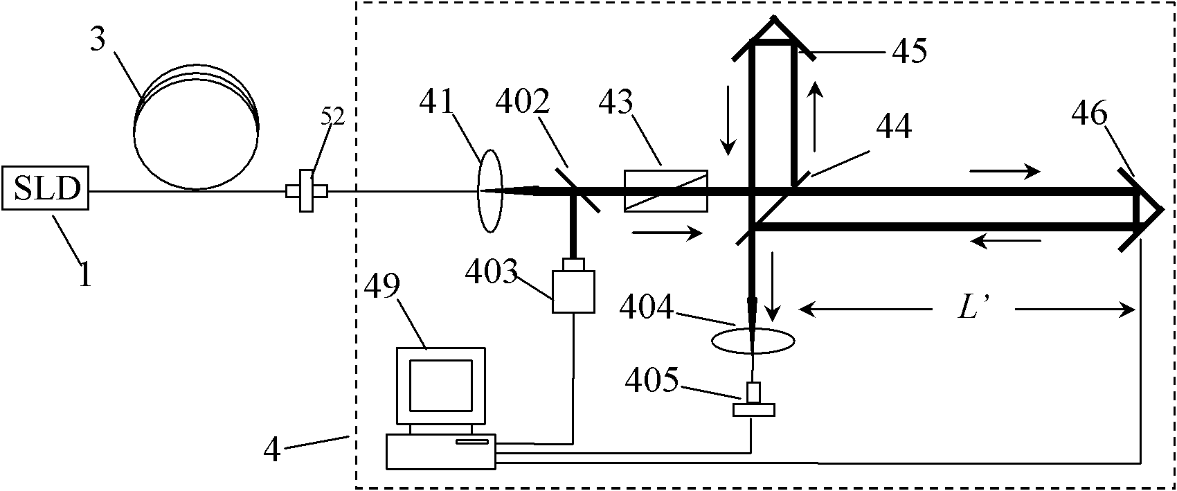 A Device for Reducing the Influence of Birefringence Dispersion on Polarization-Coupling Measurement of Polarization-Maintaining Fiber