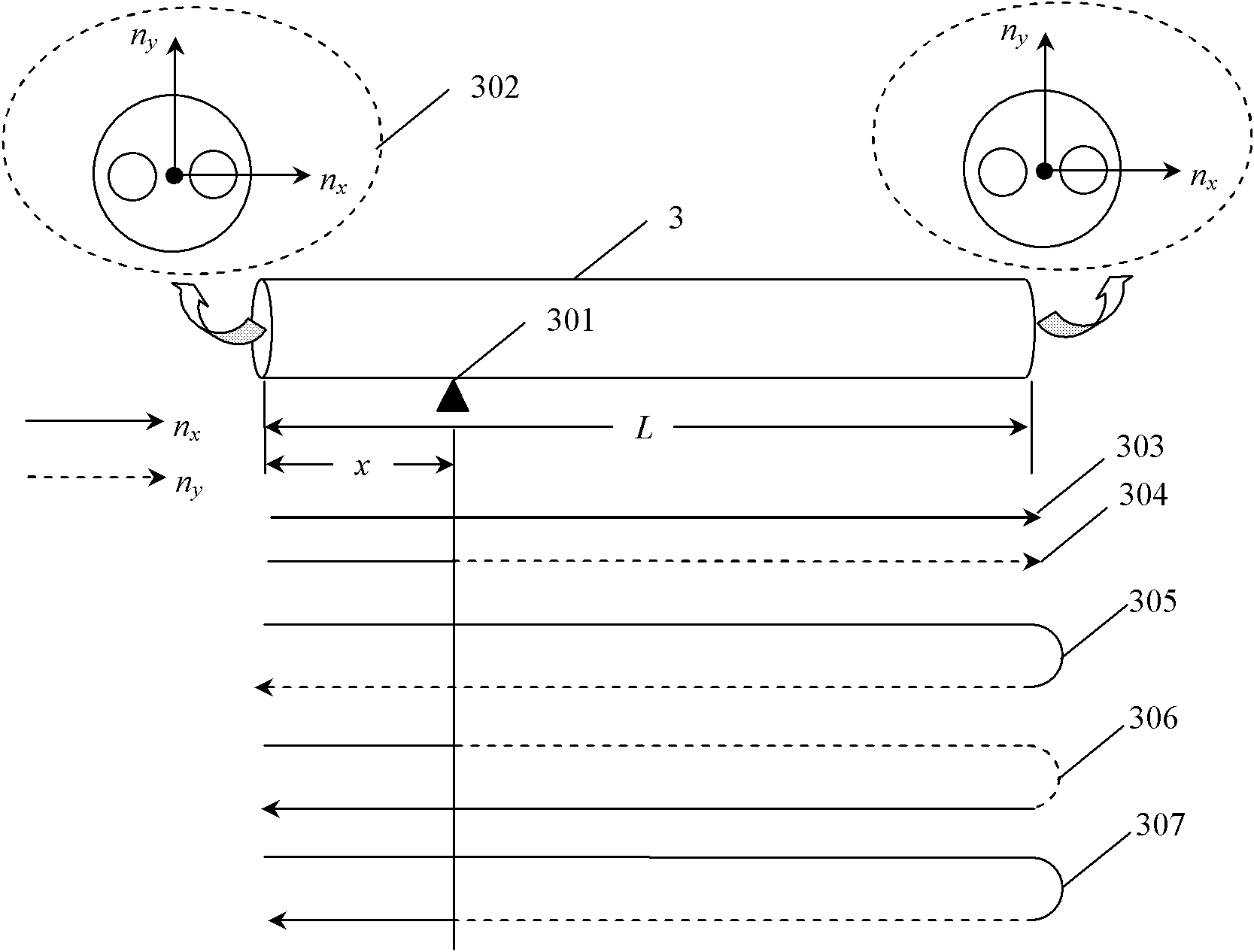 A Device for Reducing the Influence of Birefringence Dispersion on Polarization-Coupling Measurement of Polarization-Maintaining Fiber