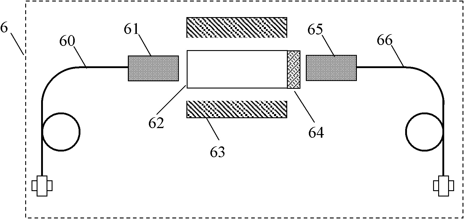 A Device for Reducing the Influence of Birefringence Dispersion on Polarization-Coupling Measurement of Polarization-Maintaining Fiber