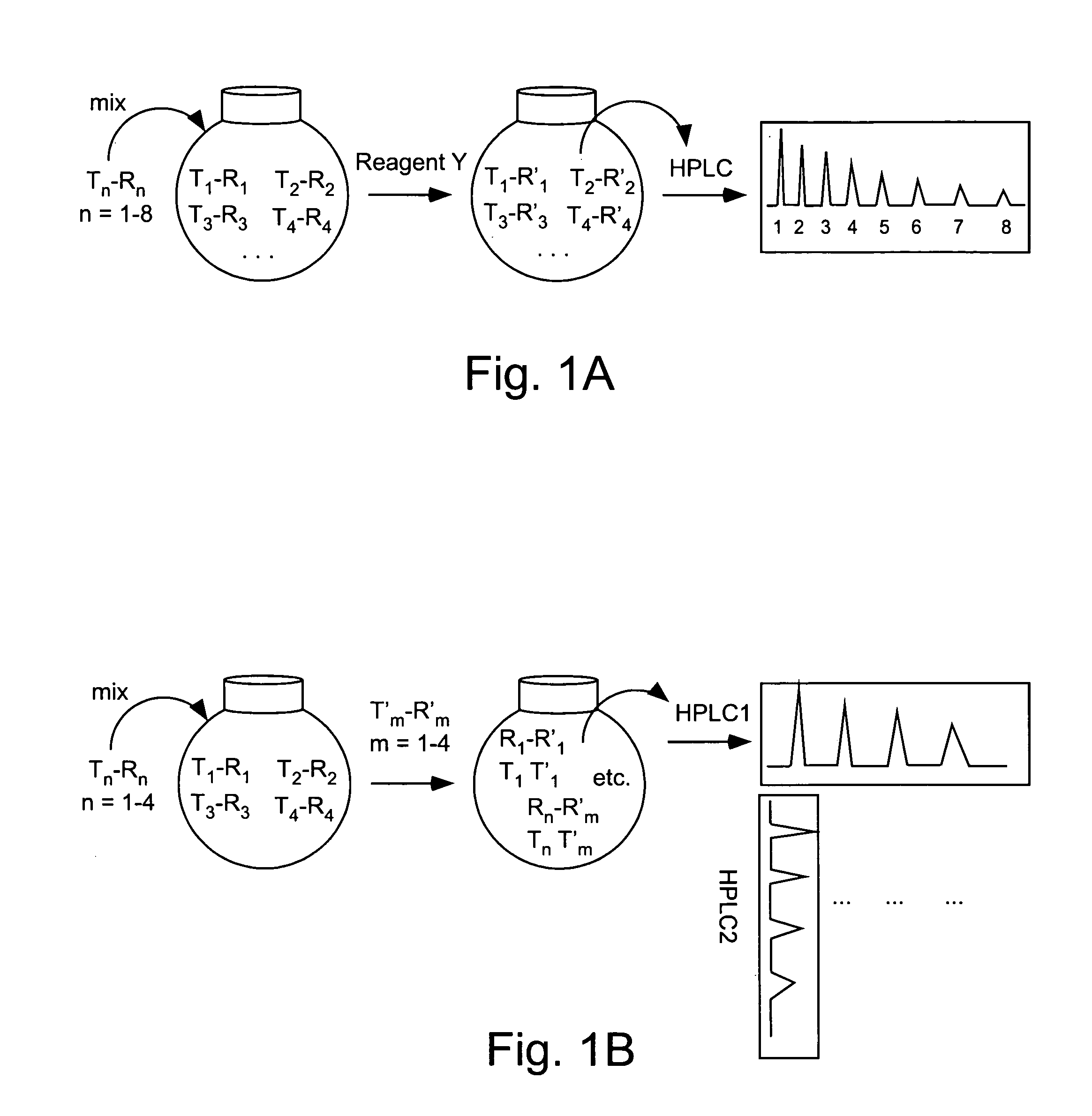 Separation of compounds using tagging moieties including varying numbers of repeat units