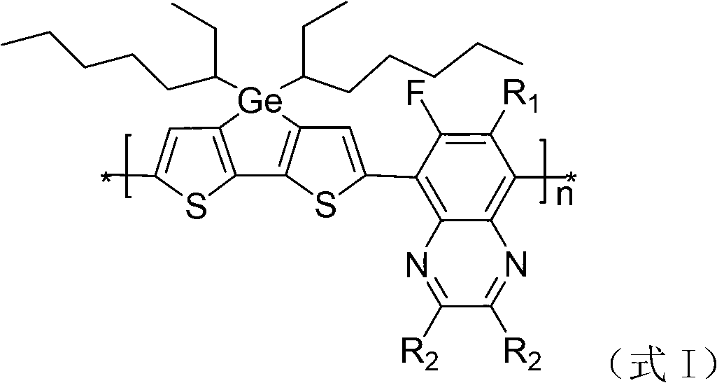 Dithiophene ring-fused germanium pentadiene-fluoroquinoxaline conjugated polymer