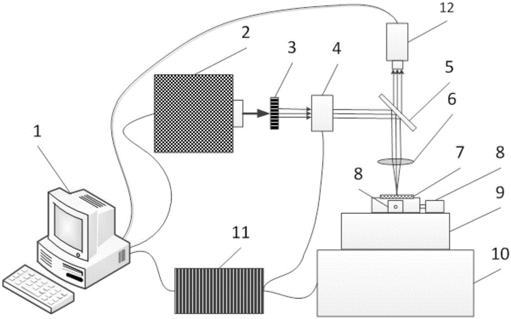 Method for quickly preparing synthetic glass microlens having adjustable curvature through excimer laser rotary etching