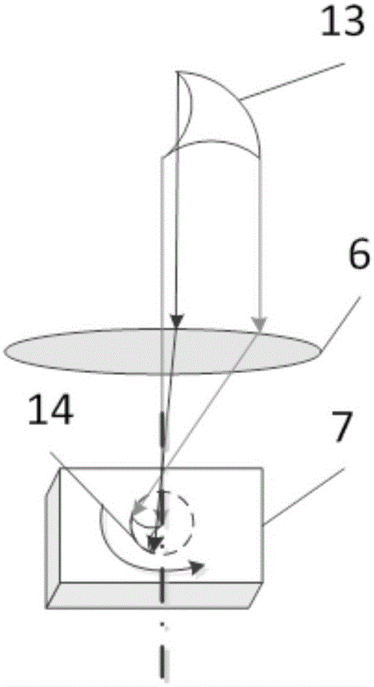 Method for quickly preparing synthetic glass microlens having adjustable curvature through excimer laser rotary etching