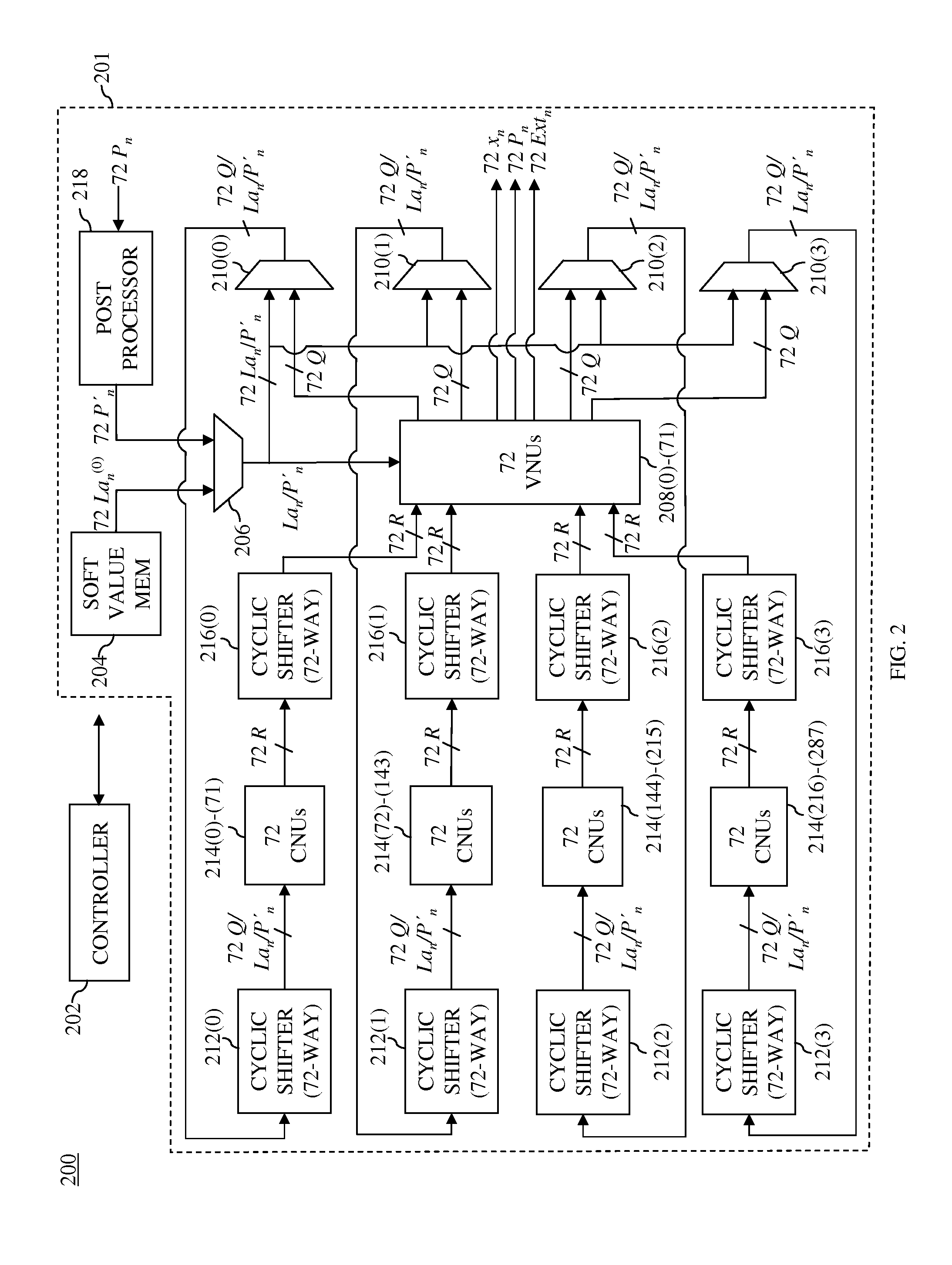 Breaking trapping sets using targeted bit adjustment