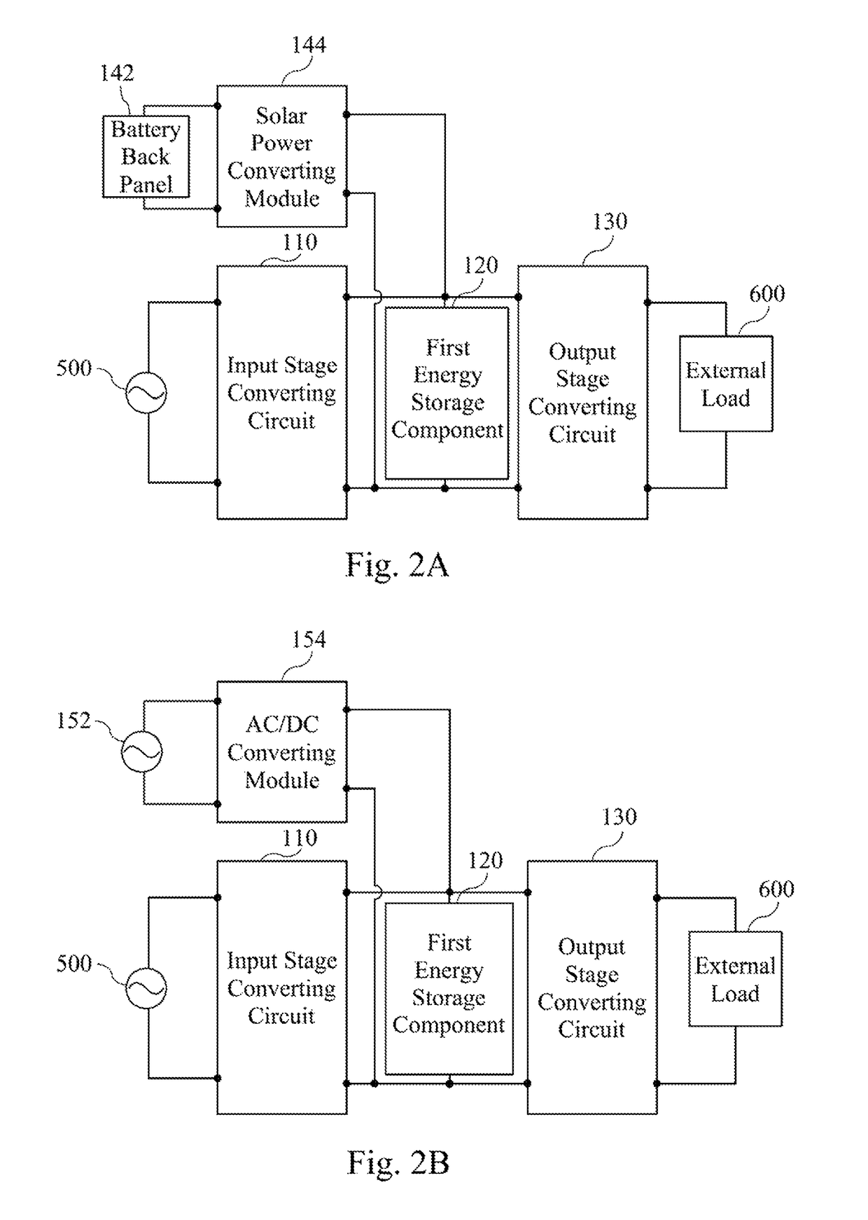 Power supply system and method for converting power thereof