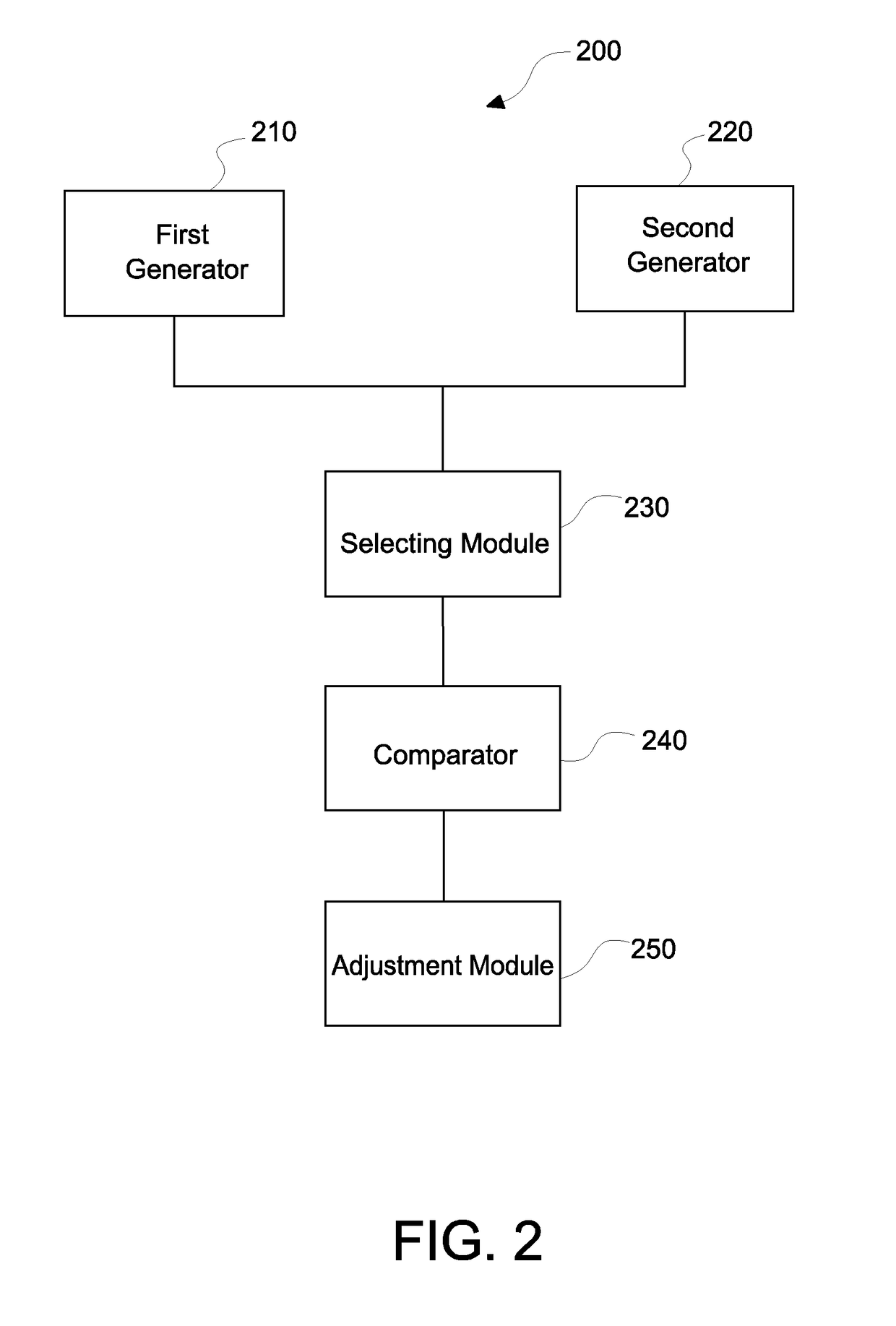 Systems and methods for optimizing emissions from simultaneous activation of electrosurgery generators