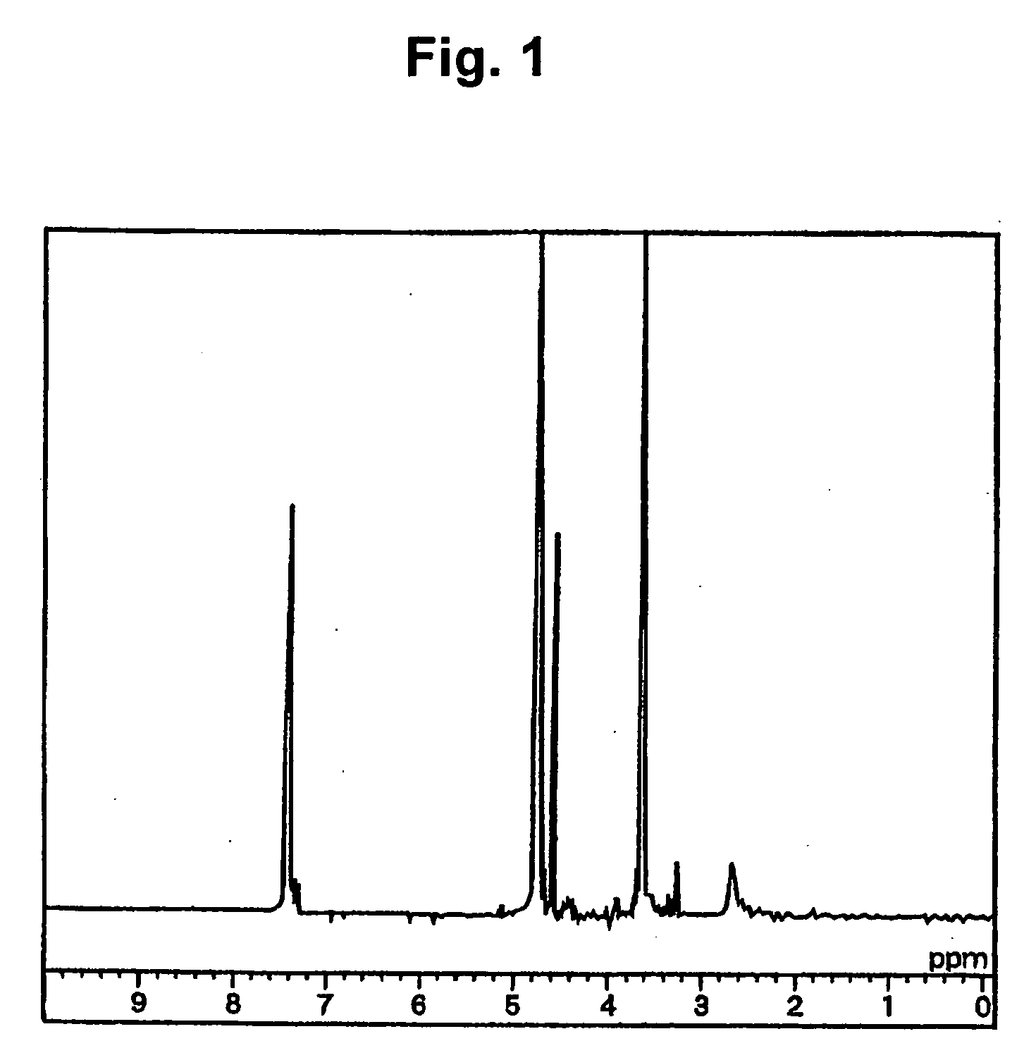 Polymer, bioabsorbable material and film for preventing tissue fusion