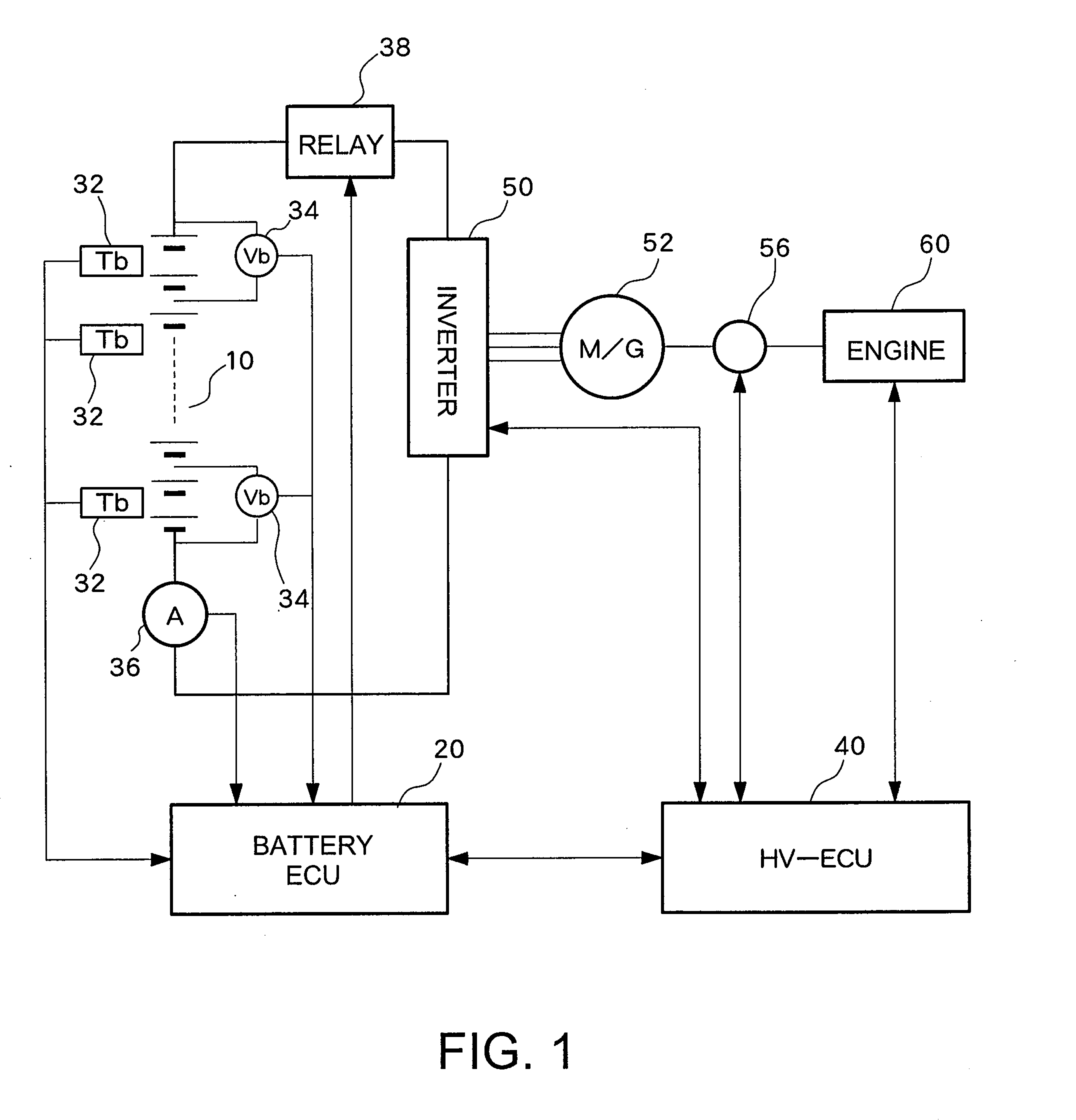 Apparatus for calculating polarization voltage of secondary battery and apparatus for estimating state of charge of the same