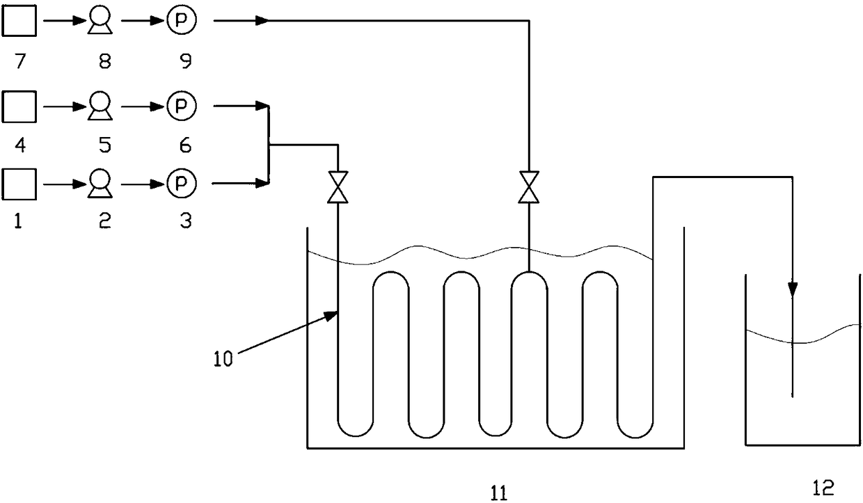 Method for preparing N,N-dimethyl-(R)-1-[(S)-2-(diphenylphosphine)ferrocenyl]ethylamine by microreactor