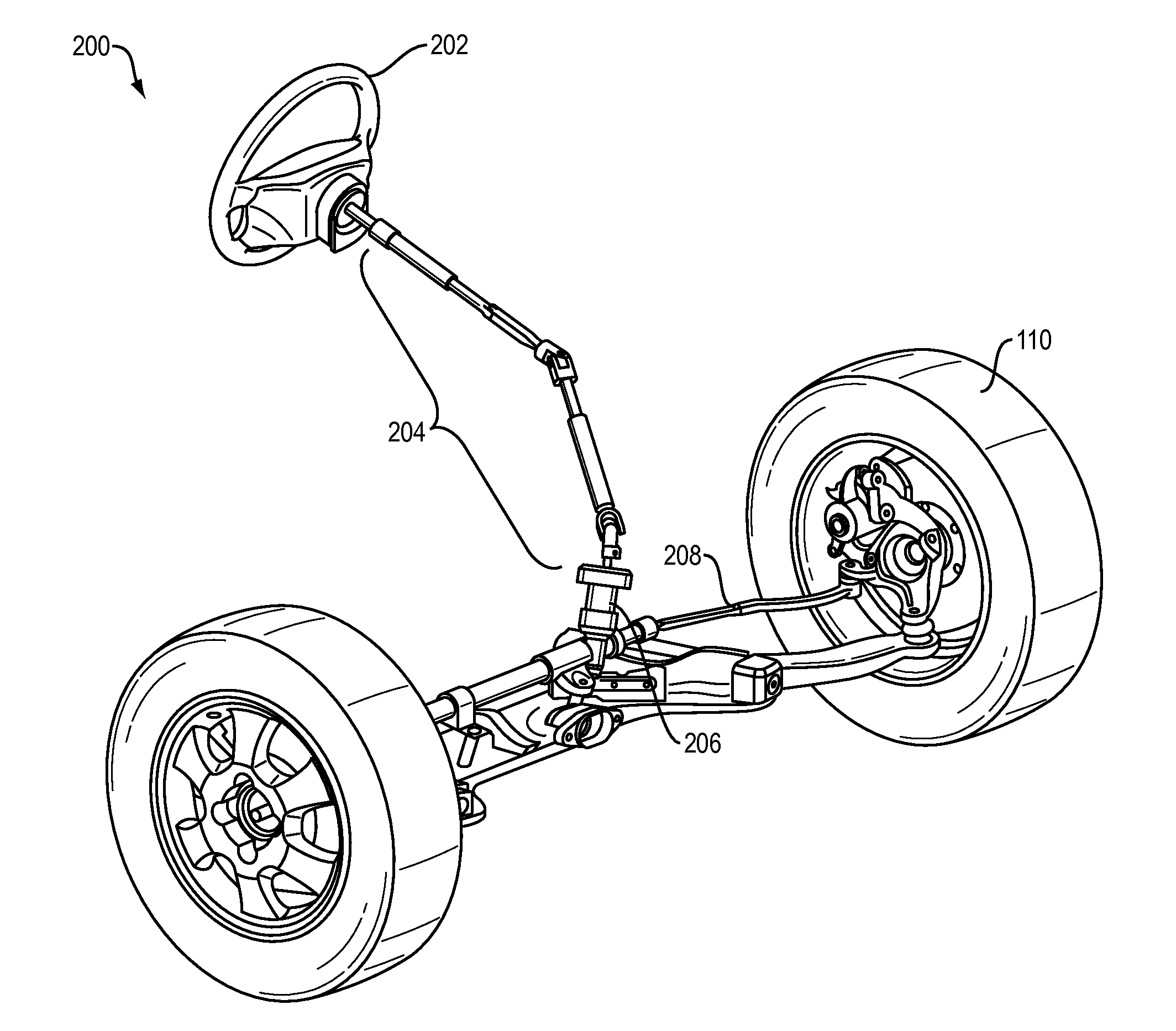 Vehicle wheel twist system for small overlap frontal collisions