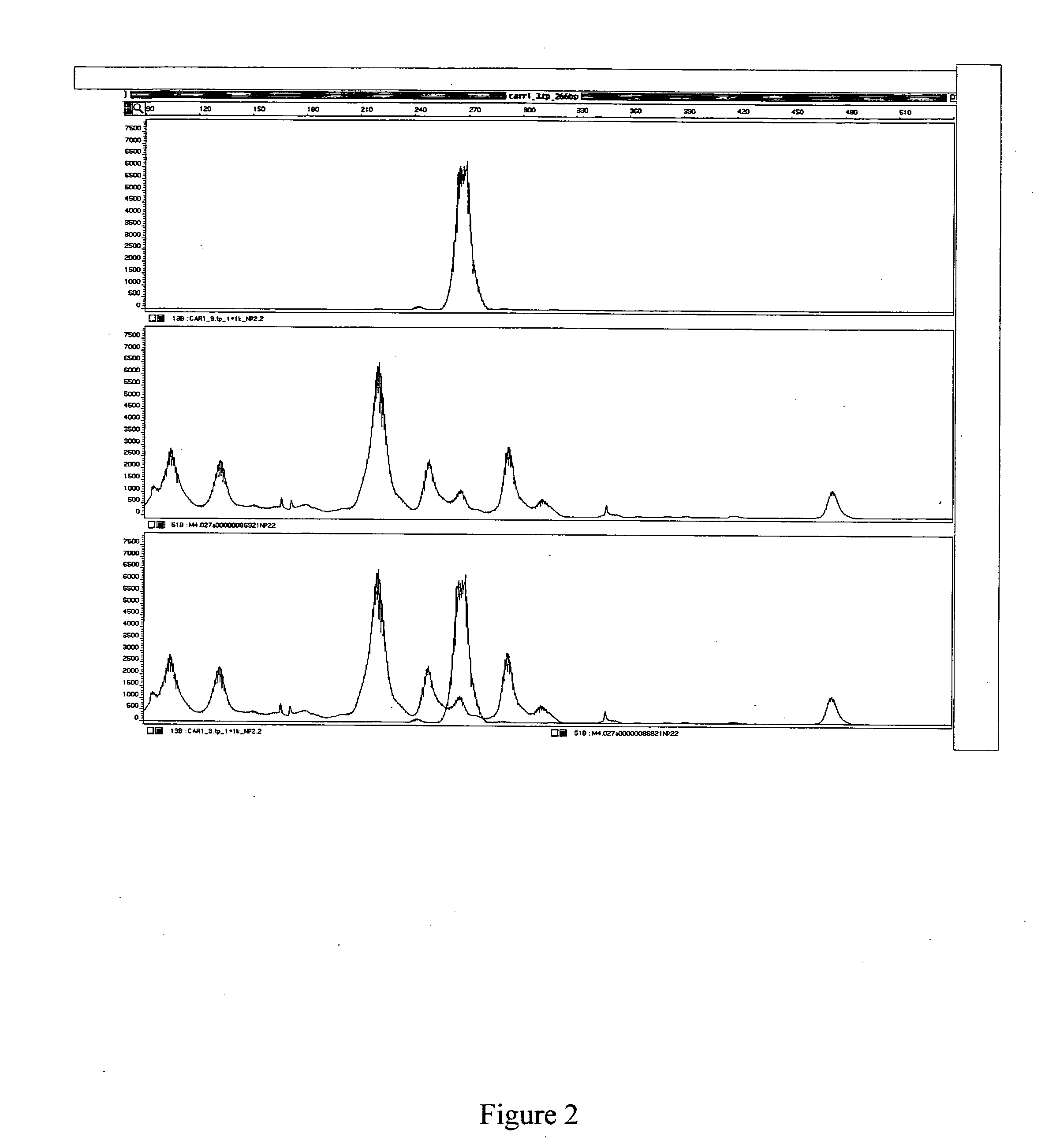 Gene expression and genetic changes implicated in alcoholism