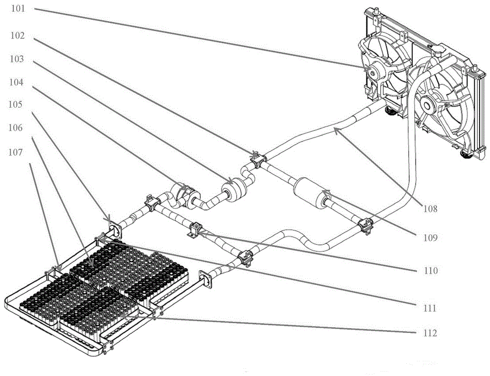 Thermal management system for power battery of pure electric vehicle