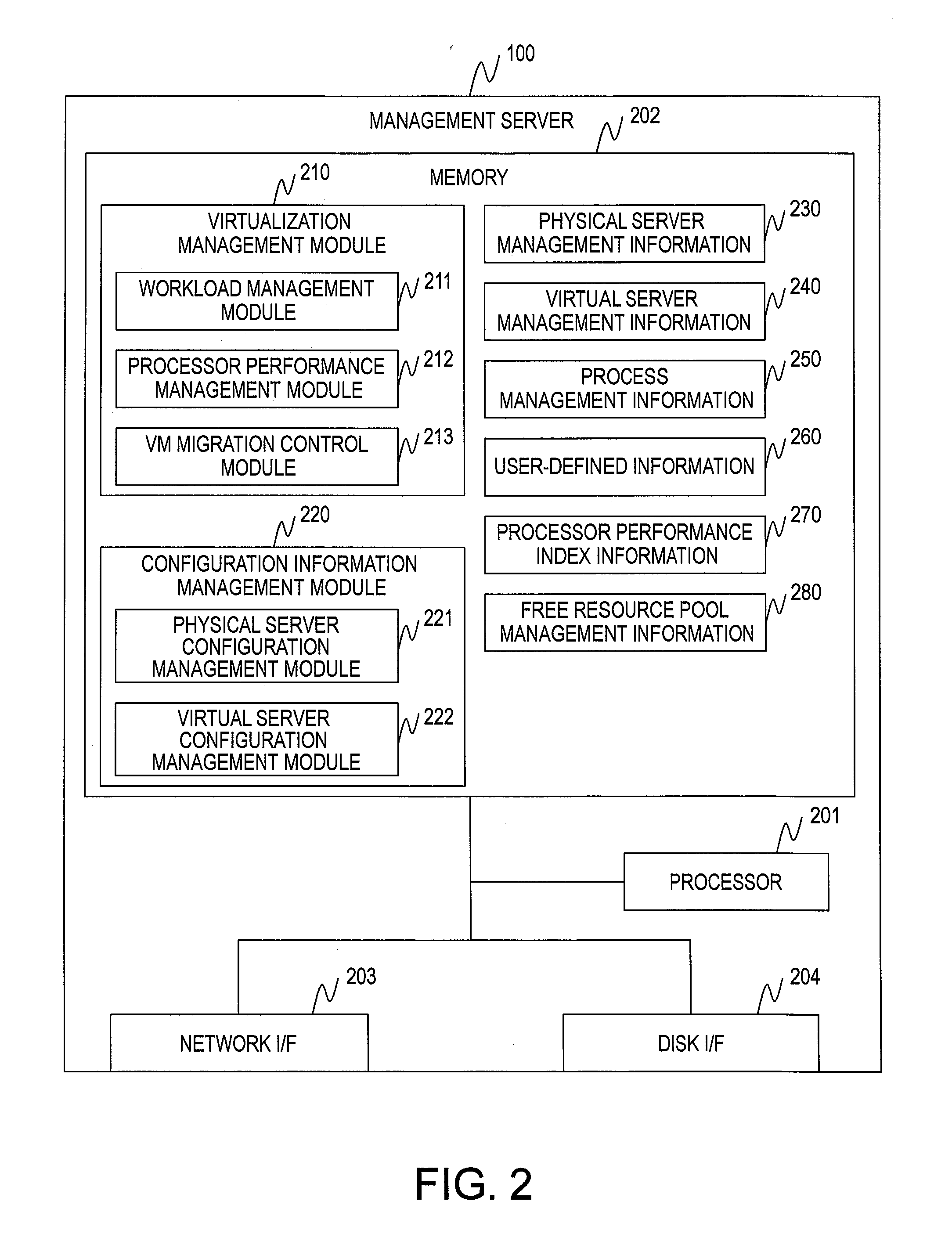 Computer system, migration method, and management server