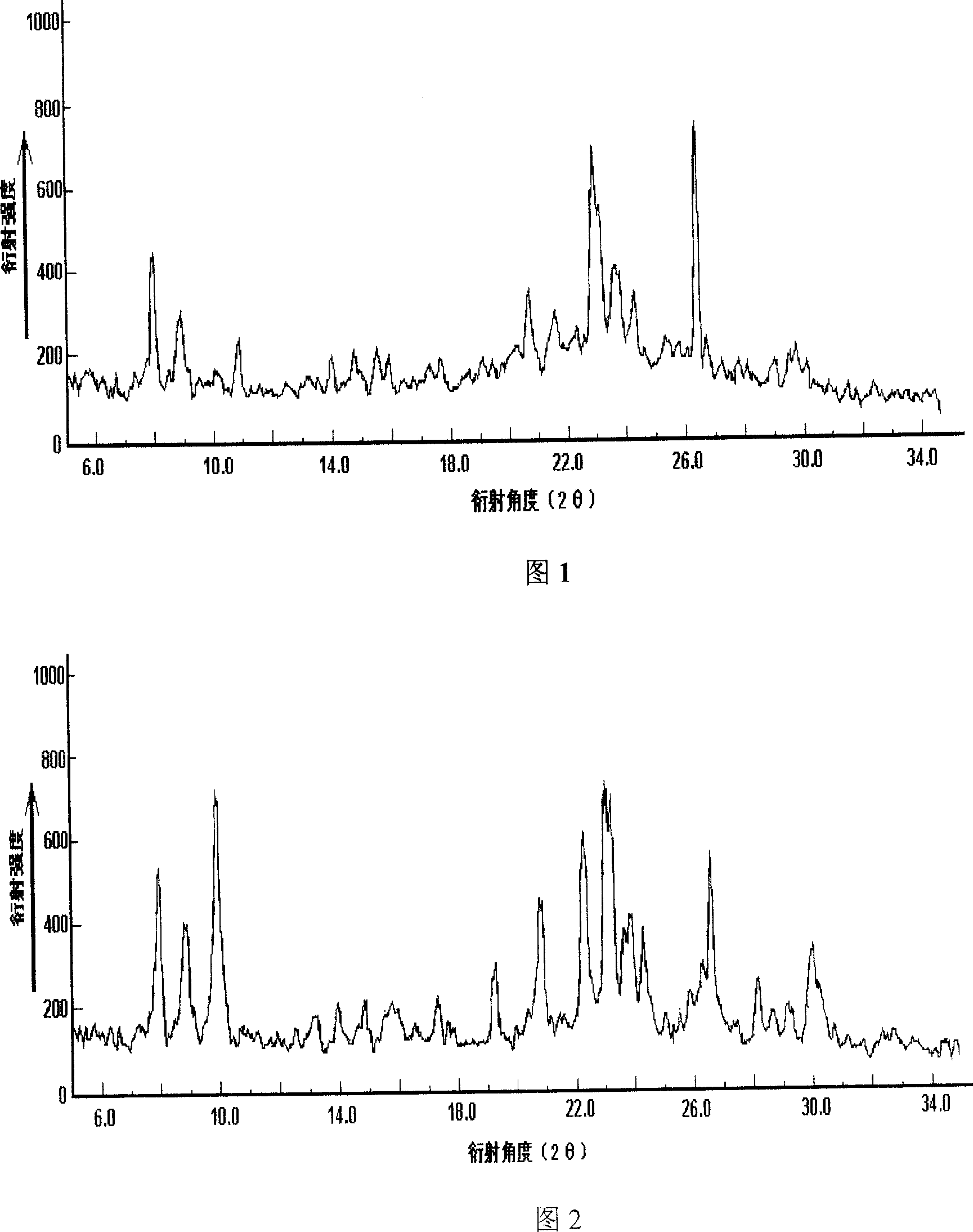 High-strength composite zeolite deioidining adsorbent and its preparing method