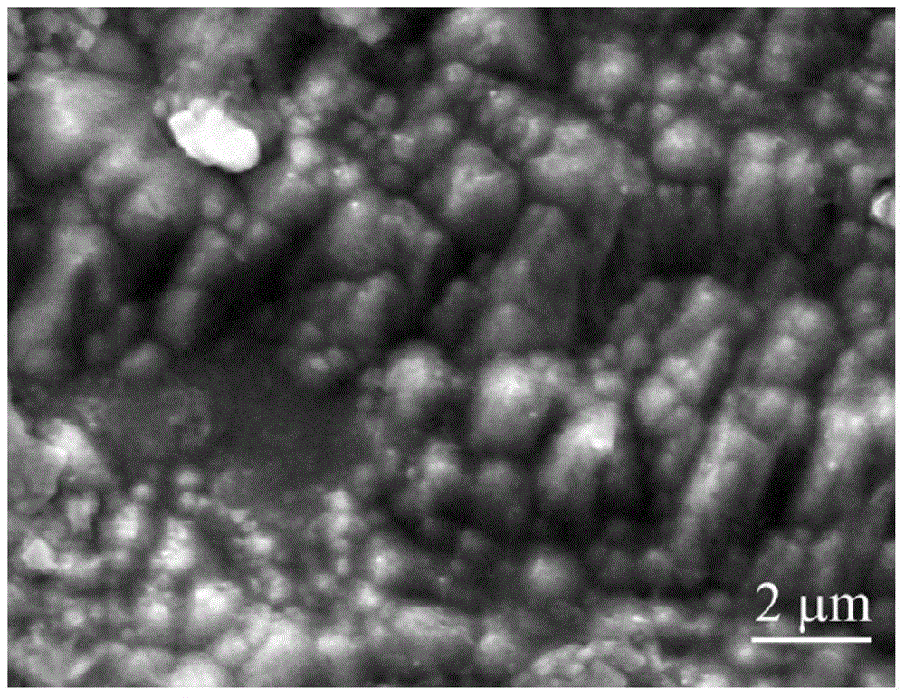 Ultrafine ceramic particle Cu based composite material taking Ti2SnC as precursor and preparation method of composite material